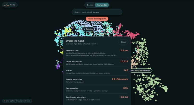 StoryStrand – screenshot 2