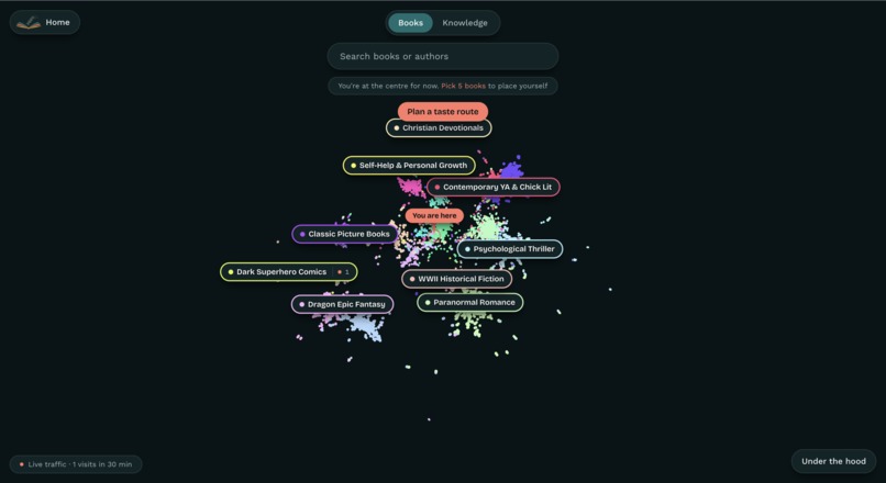 StoryStrand – screenshot 4
