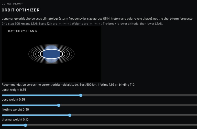 3rok – screenshot 5