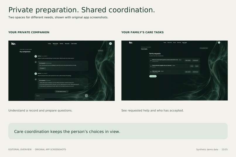 Kin – screenshot 12