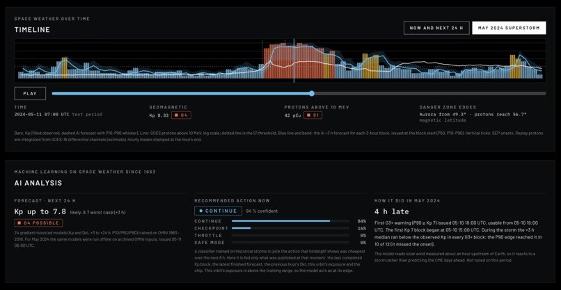 3rok – screenshot 3