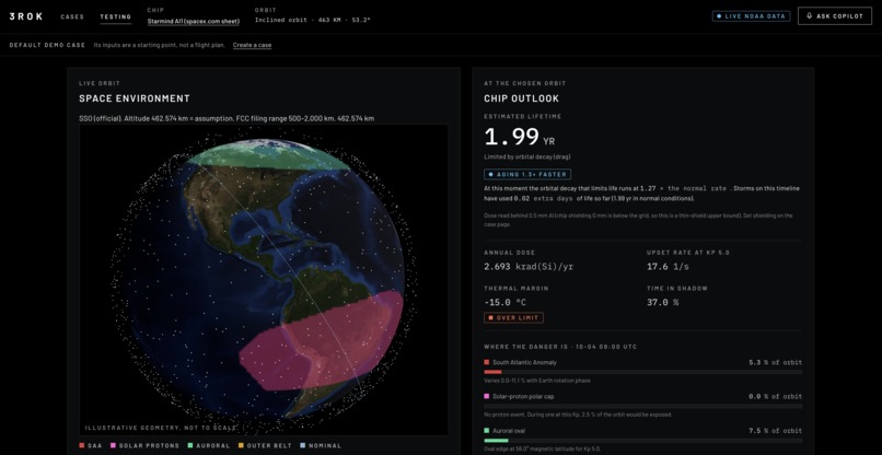 3rok – screenshot 2
