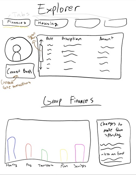 Settlr – screenshot 3
