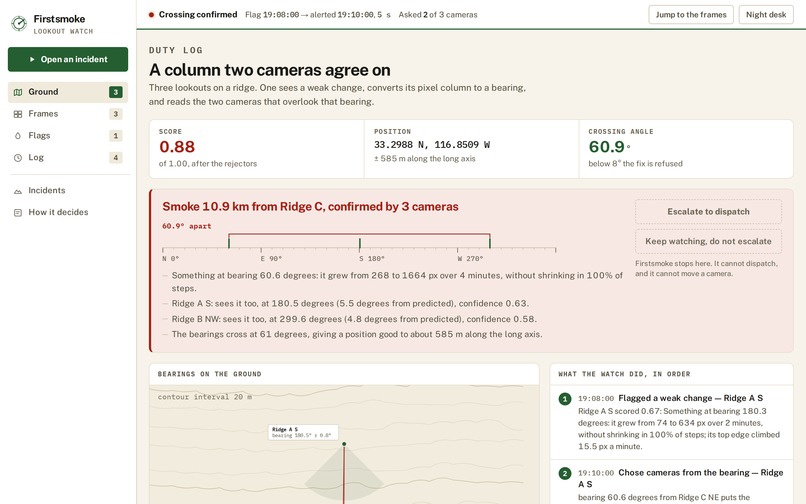 Firstsmoke – screenshot 1