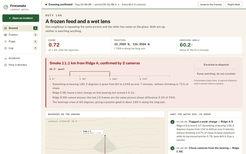 Firstsmoke – screenshot 4