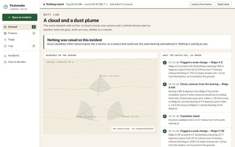 Firstsmoke – screenshot 3