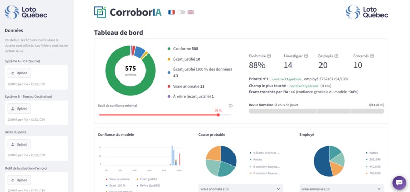 Loto-Québec - CorroborAI - Naogo – screenshot 1