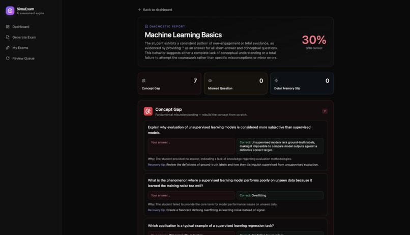 SimuExam AI - Adaptive Exam Simulator & Diagnostic Engine – screenshot 4