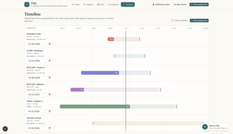 Tide: A Reflective Calendar – screenshot 1