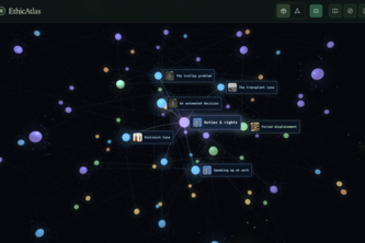 EthicAtlas