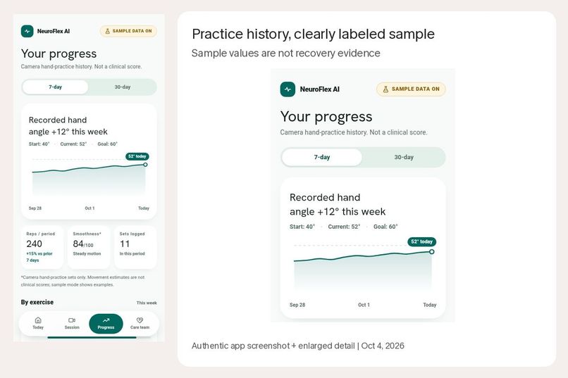 NeuroFlex Al – screenshot 3