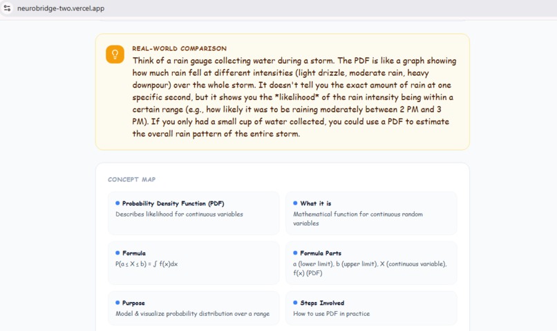 NeuroBridge – screenshot 5