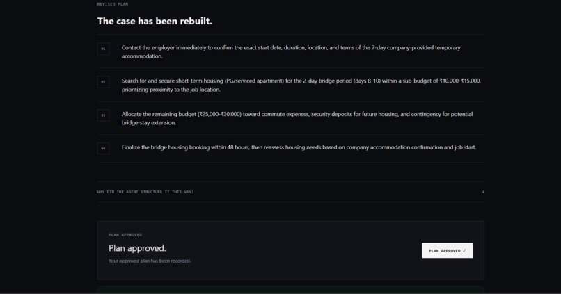 CRISIS → ACTION – screenshot 2