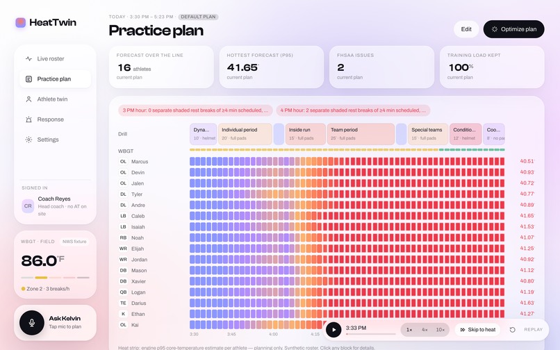 HeatTwin – screenshot 3