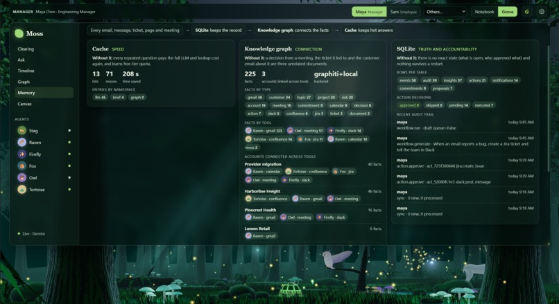Moss – screenshot 7