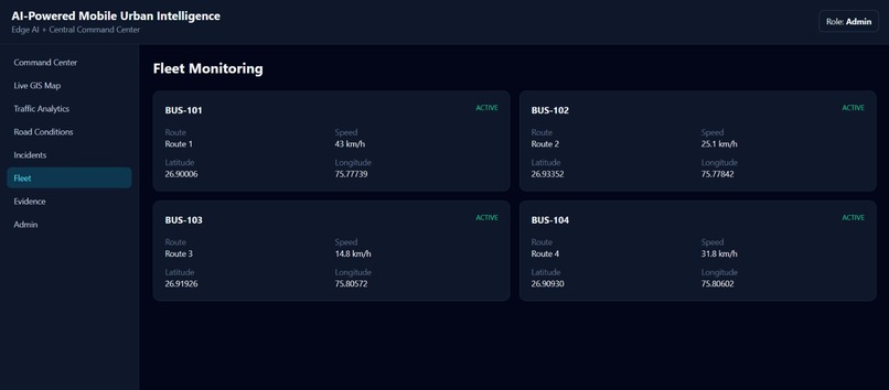 Roadsense AI – screenshot 1