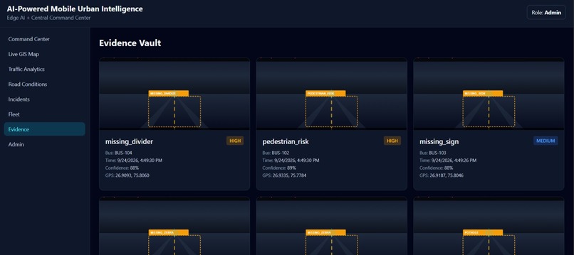 Roadsense AI – screenshot 3