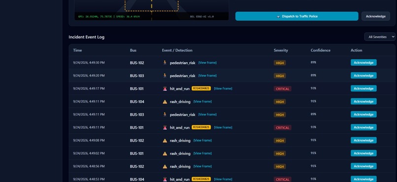 Roadsense AI – screenshot 5