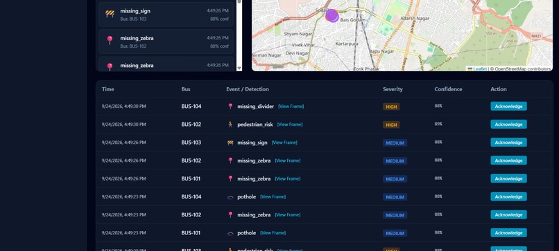 Roadsense AI – screenshot 10