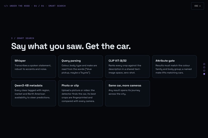 ReTrace – screenshot 10