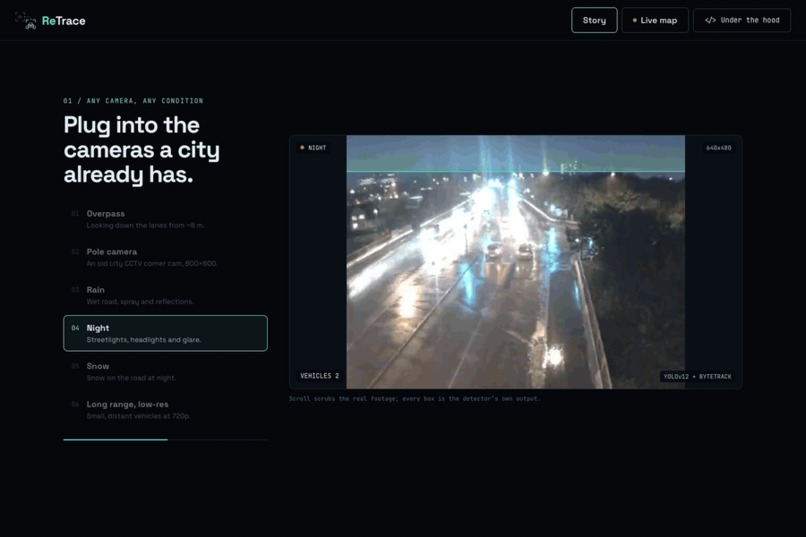 ReTrace – screenshot 3