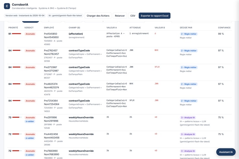CorroborAI (The Optimizers) – screenshot 2