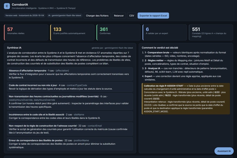 CorroborAI (The Optimizers) – screenshot 4