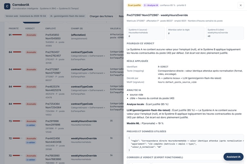 CorroborAI (The Optimizers) – screenshot 5