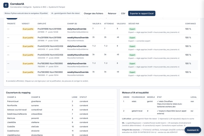 CorroborAI (The Optimizers) – screenshot 6