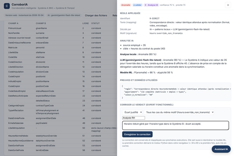CorroborAI (The Optimizers) – screenshot 7