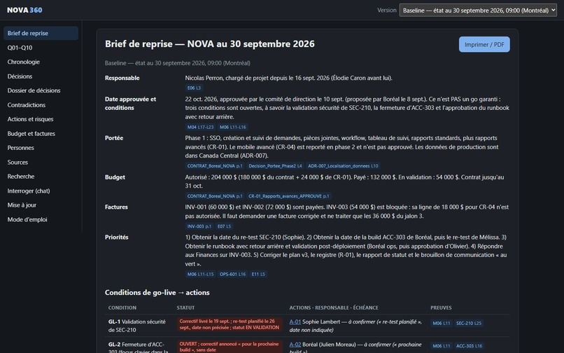 Nova360 (The Optimizers) – screenshot 5