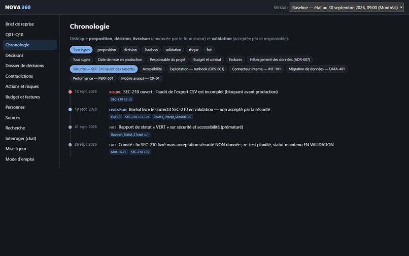 Nova360 (The Optimizers) – screenshot 6