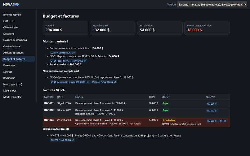 Nova360 (The Optimizers) – screenshot 7