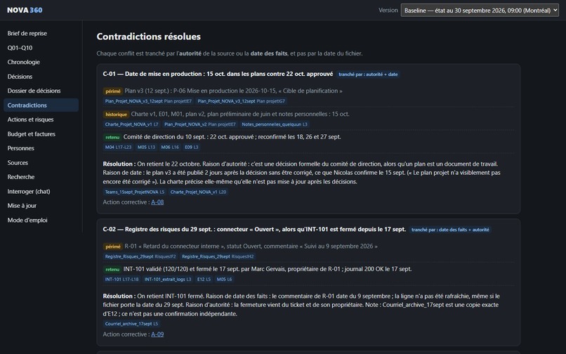 Nova360 (The Optimizers) – screenshot 9