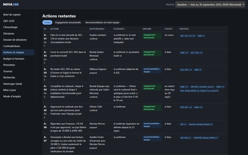 Nova360 (The Optimizers) – screenshot 12