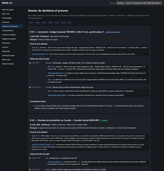 Nova360 (The Optimizers) – screenshot 13