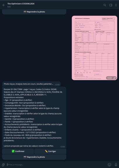 DayOne (The Optimizers) – screenshot 2