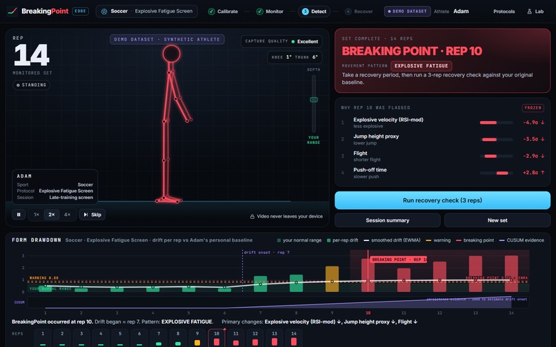 BreakingPoint (BP) – screenshot 1