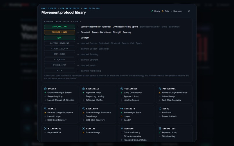 BreakingPoint (BP) – screenshot 2