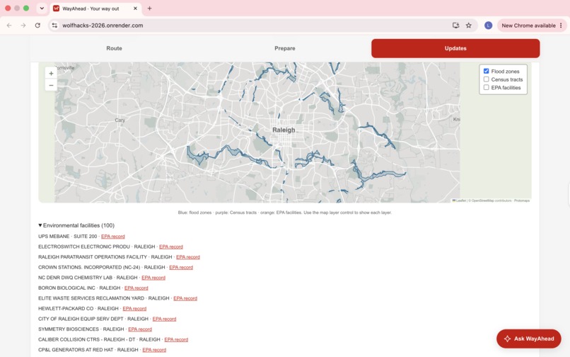 WayAhead – screenshot 5