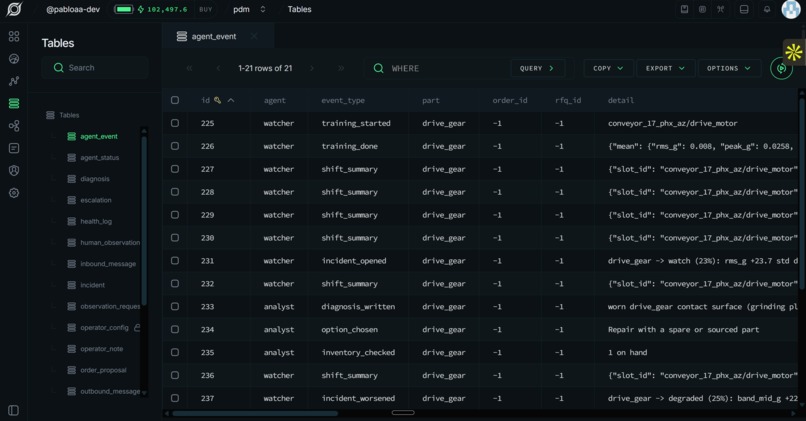 ForgeFlow – screenshot 7