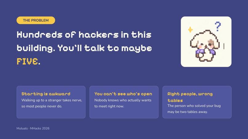 Mutuals.tech – screenshot 3
