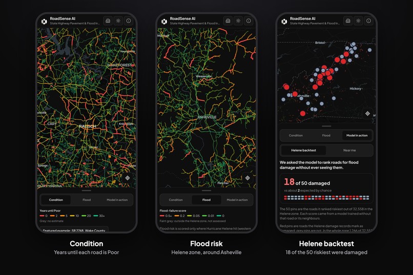 Unwatched Roads – screenshot 6