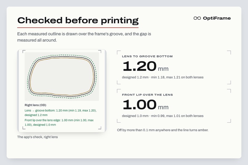 OptiFrame YCrunch – screenshot 5