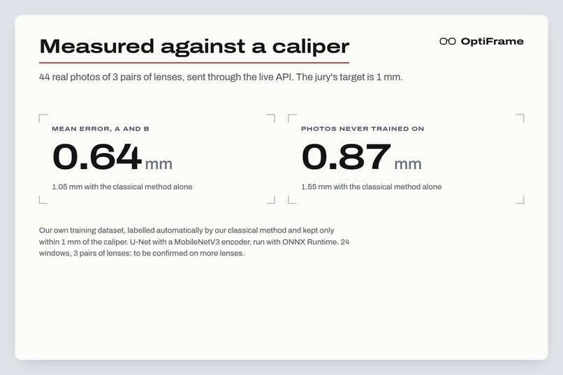 OptiFrame YCrunch – screenshot 6