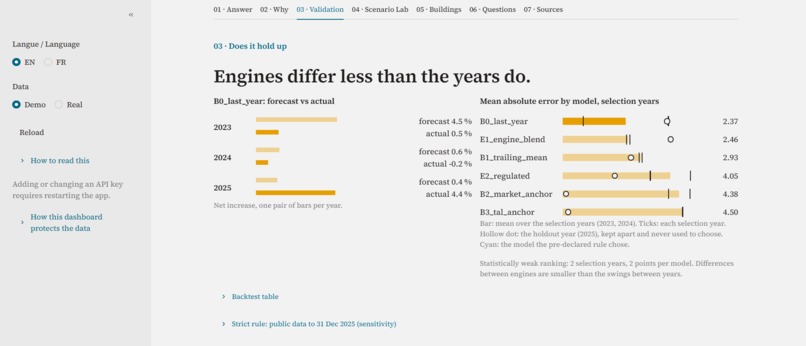 HaloLens – screenshot 1