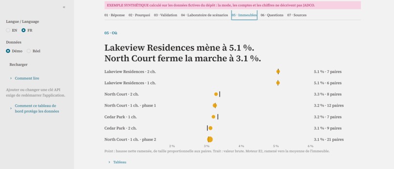 HaloLens – screenshot 4