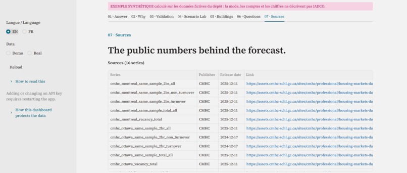 HaloLens – screenshot 6
