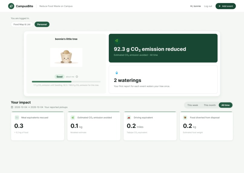 CampusBite – screenshot 6