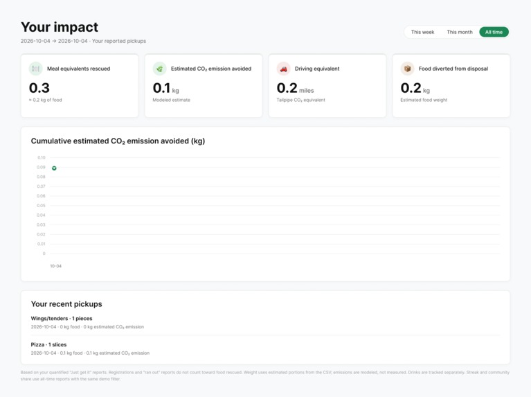 CampusBite – screenshot 7